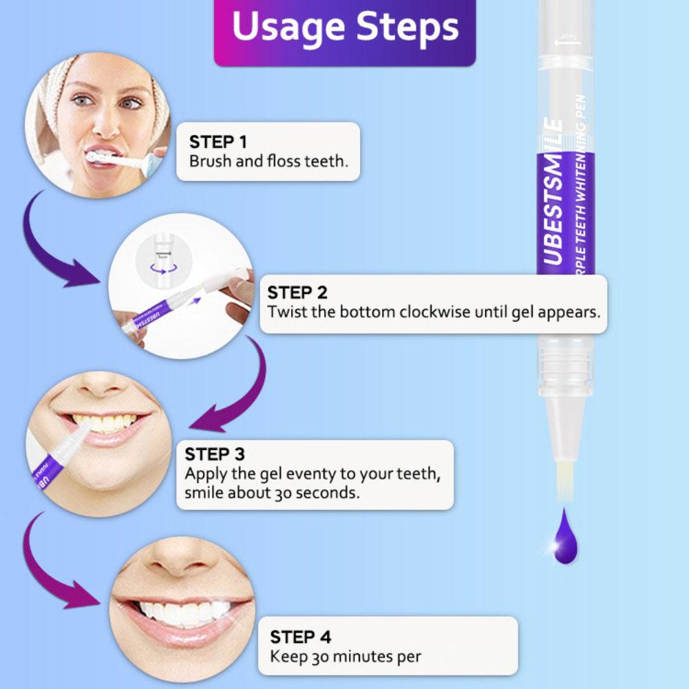 UBESTSMILE V34&PAP+ Фиолетовый – обзор и цена Teeth Whitening Pens